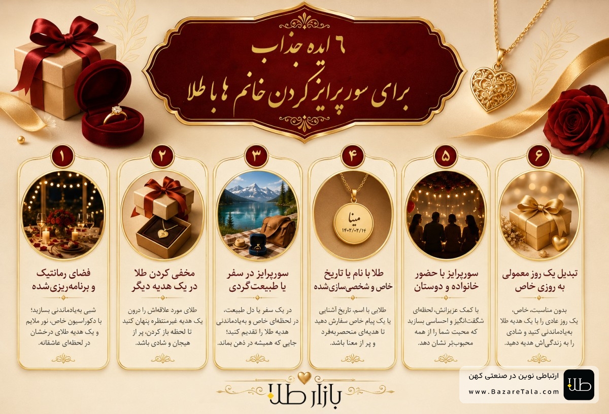 6 ایده جذاب برای سوپرایز خانم ها